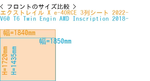 #エクストレイル X e-4ORCE 3列シート 2022- + V60 T6 Twin Engin AWD Inscription 2018-
